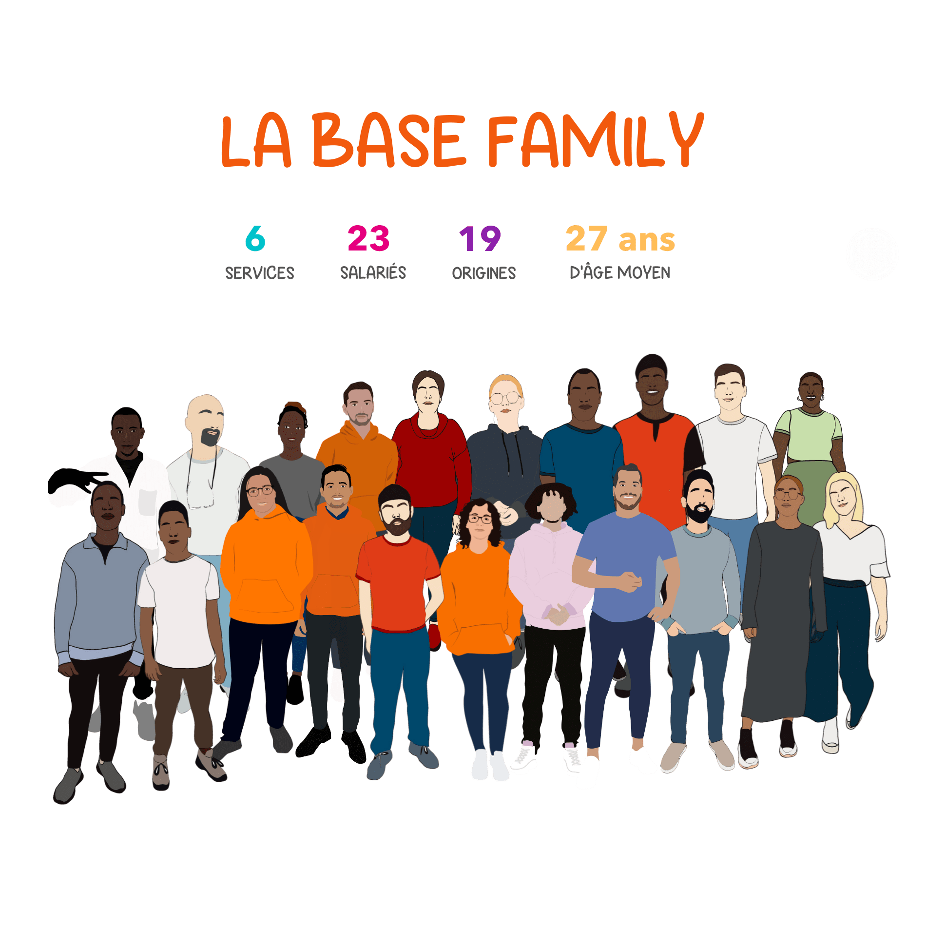 base family